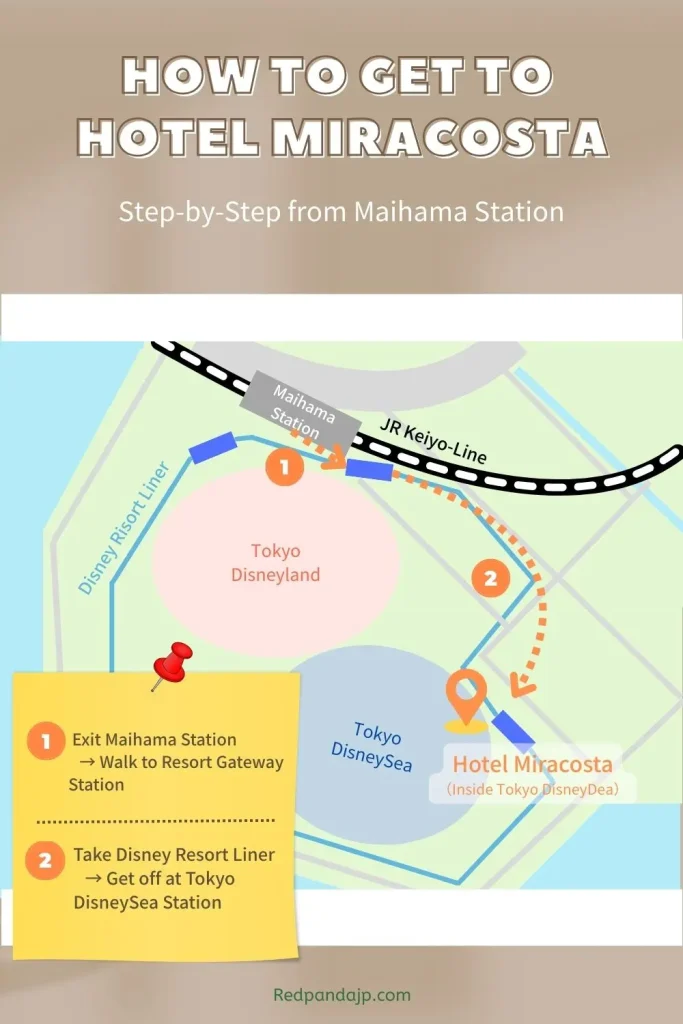 Here's a step-by-step visual guide from Maihama Station to Hotel Miracosta. Perfect for first-time visitors!