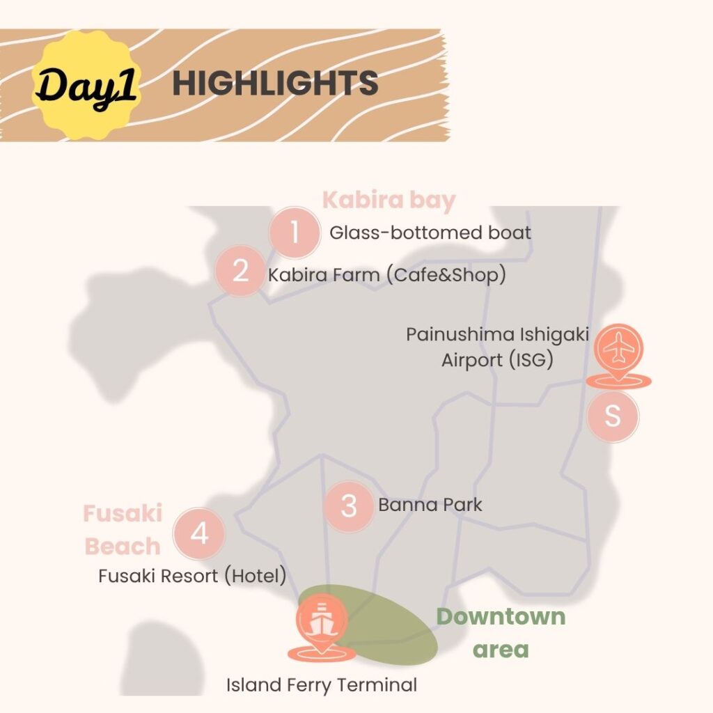 Map highlighting top attractions on Ishigaki Island including Kabira Bay, Banna Park, Fusaki Beach, and downtown area.