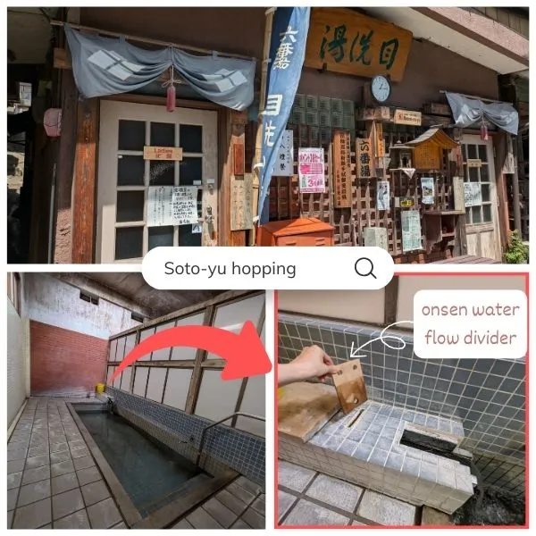 Entrance of a communal bathhouse, interior hot spring pool, and wooden divider used to adjust hot water flow.
