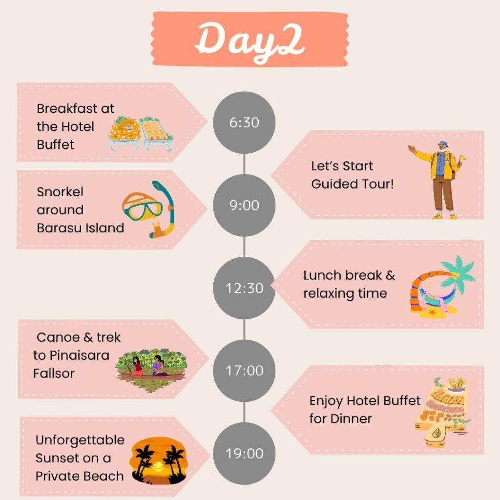 Day 2 itinerary on Iriomote Island with snorkeling, jungle trekking, and hotel buffet dinner