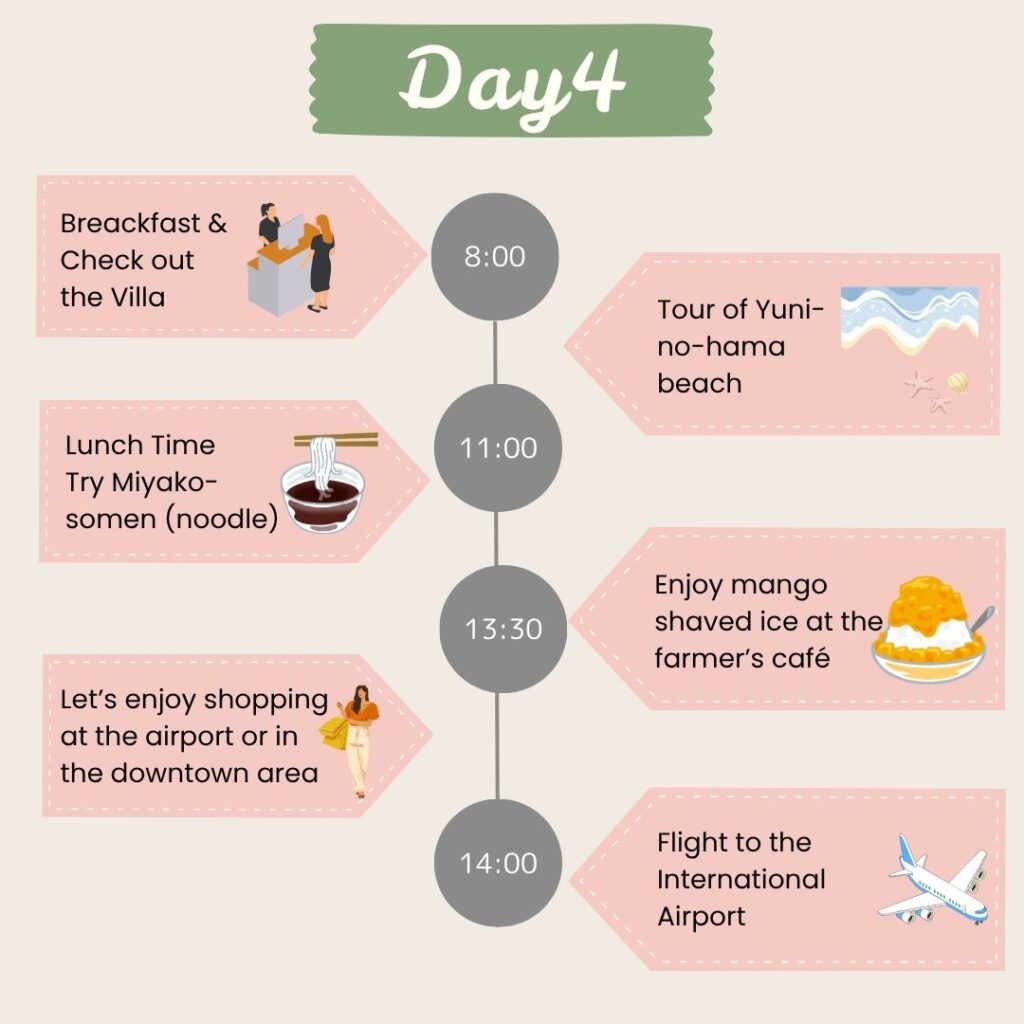 Day 4 Miyako Island itinerary: check out, Yuni-no-Hama sandbar tour, somen noodles, shopping, and flight home.