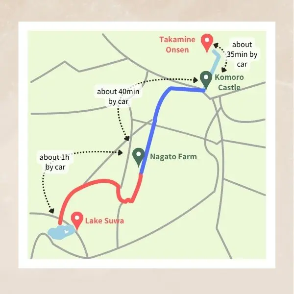 Driving map from Lake Suwa to Nagato Farm, Komoro Castle, and Takamine Onsen – family-friendly Japan travel, Nagano day trip route