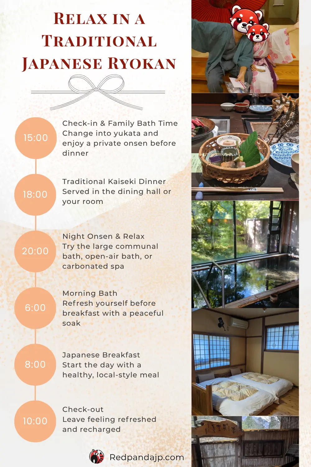 Infographic showing the timeline of a stay at a Japanese onsen ryokan, including family bath time, dinner, night onsen, morning bath, breakfast, and check-out.