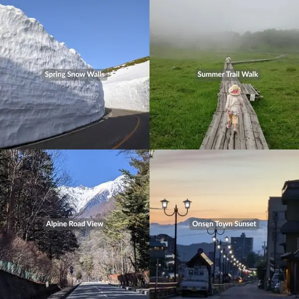 Seasonal collage of Nagano, Japan: spring snow walls, summer hiking trail, autumn onsen town sunset, and mountain road views.